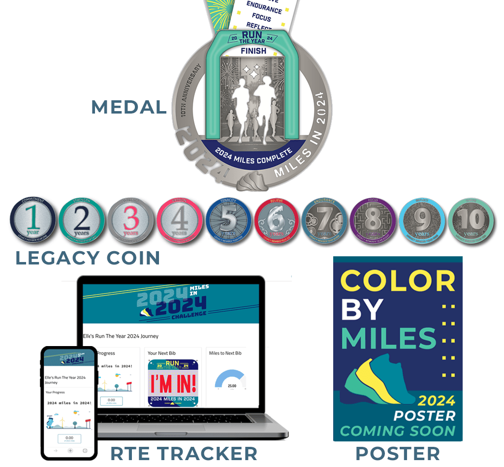 Run 2024 Miles In 2024 Bird Katleen